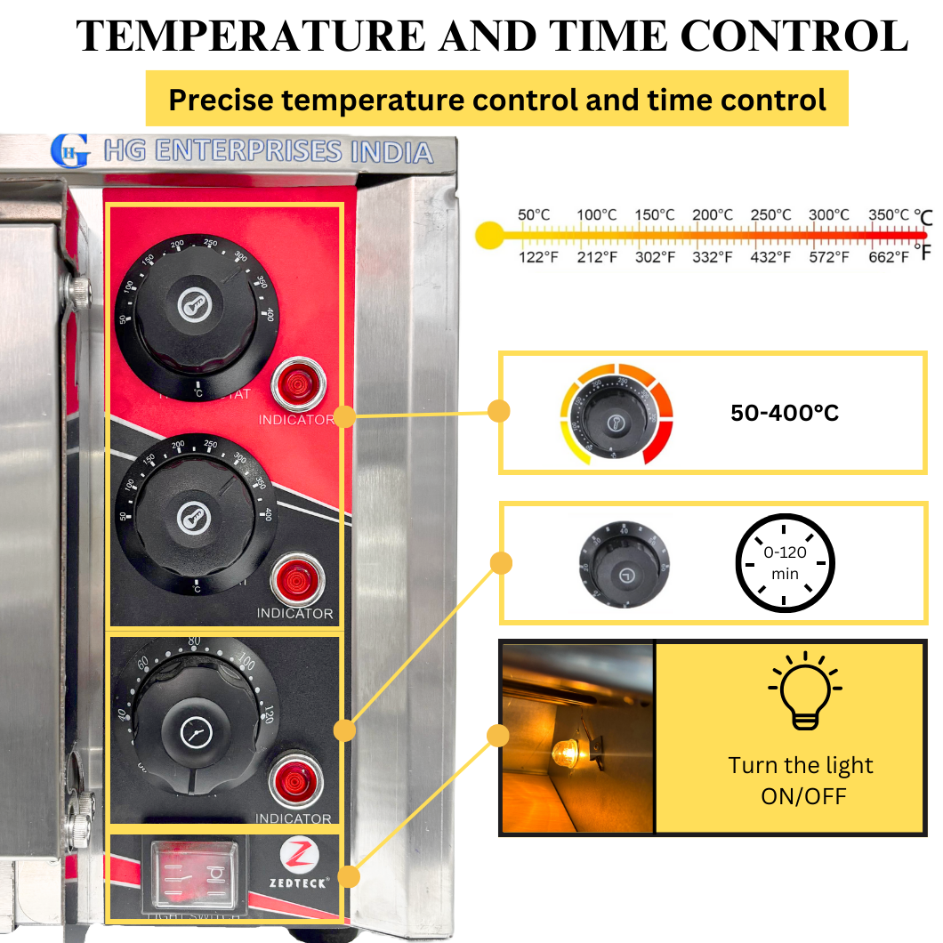Electric Pizza Oven 16/16 Single Deck