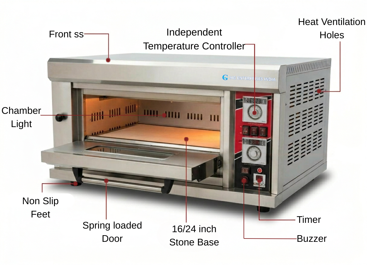 Gas Pizza Oven with stone size 16/24inches(1000-101)